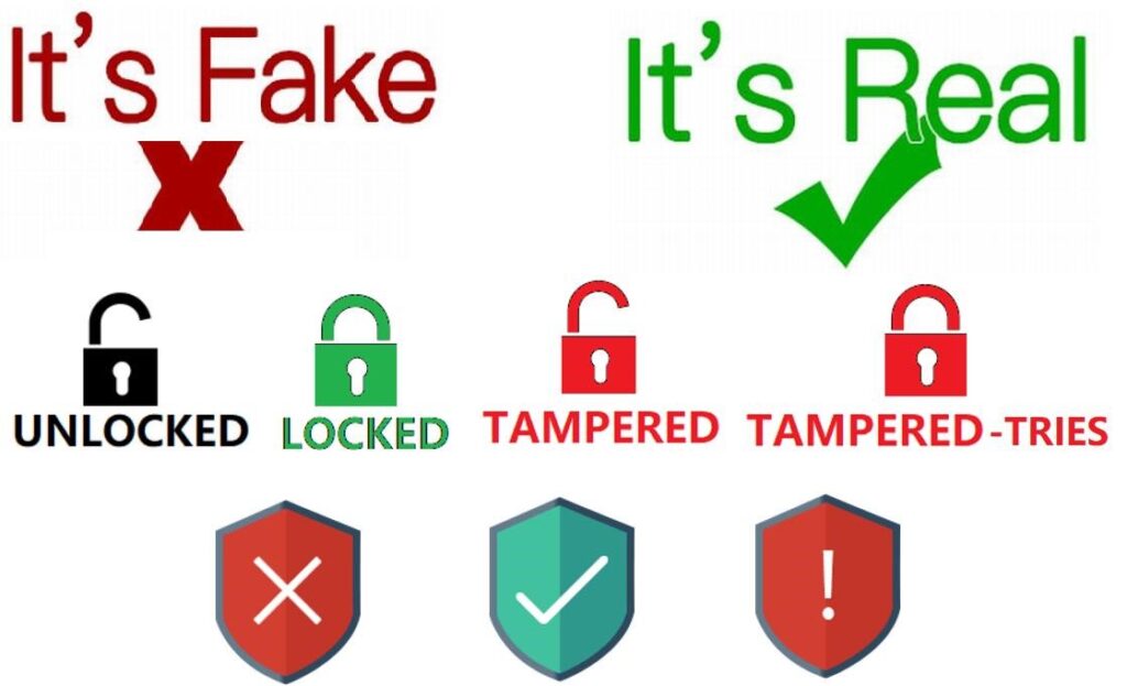 Infographic showing four security states of RFID cable seal tags—Unlocked, Locked, Tampered, and Tamper Tries—with color-coded lock icons and security shields indicating reliability and effectiveness.
