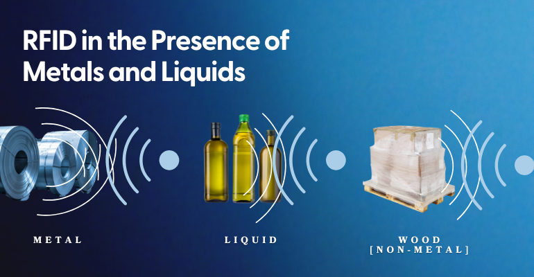 This infographic illustrates the differing effects that metal, liquid, and non-metal materials like wood can have on RFID signals.