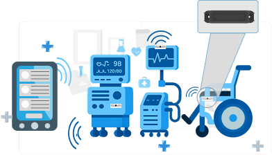RFID Asset & Equipment Management